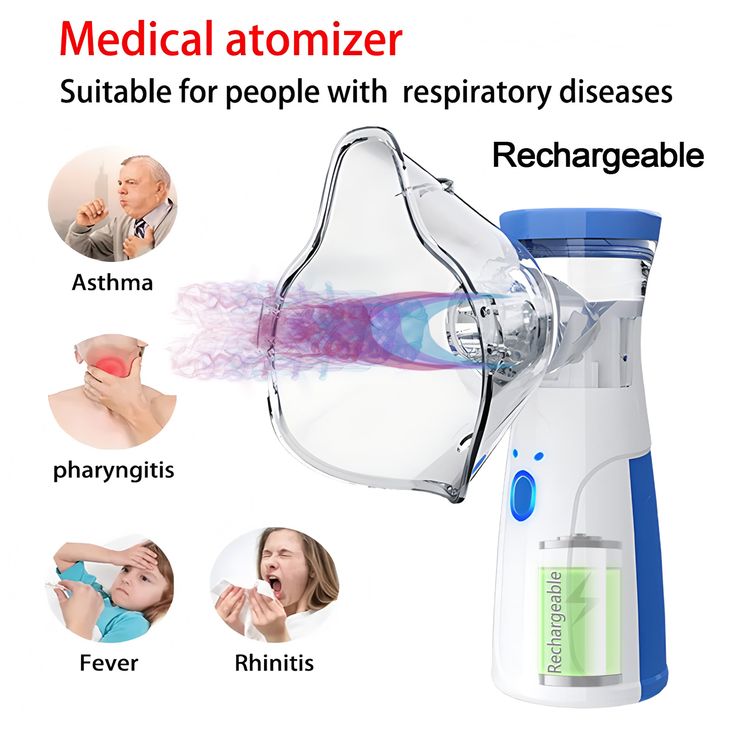 Portable Mesh Nebulizer – Instant Relief Anytime, Anywhere