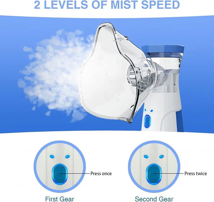 Portable Mesh Nebulizer – Instant Relief Anytime, Anywhere